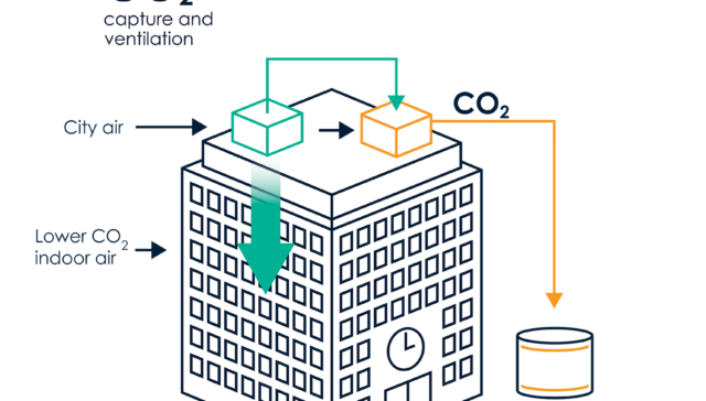 Soletair Power Building Air Capture process illustration